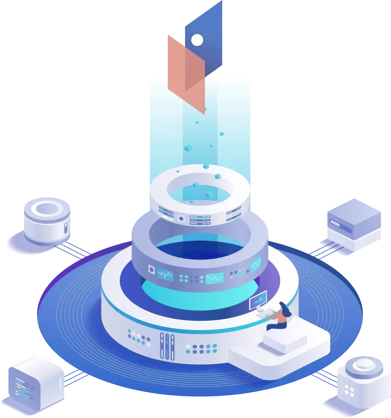Anchor Rendgrove trading strategy